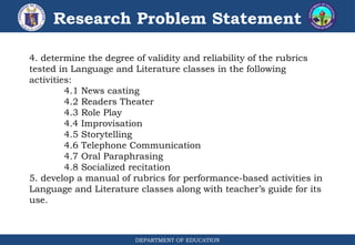 DEPARTMENT OF EDUCATION
Research Problem Statement
4. determine the degree of validity and reliability of the rubrics
tested in Language and Literature classes in the following
activities:
4.1 News casting
4.2 Readers Theater
4.3 Role Play
4.4 Improvisation
4.5 Storytelling
4.6 Telephone Communication
4.7 Oral Paraphrasing
4.8 Socialized recitation
5. develop a manual of rubrics for performance-based activities in
Language and Literature classes along with teacher’s guide for its
use.
 
