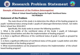 DEPARTMENT OF EDUCATION
Research Problem Statement
Example of Statement of the Problem (Interrogative)
Effects of School- Based Feeding Program On Pupils’ Nutritional Status
THE PROBLEM
Statement of the Problem
The main thrust of this study is to determine the effects of the feeding program to
pupils’ nutritional status among Grade 1 pupils of Cabanugan Elementary School , San Isidro
Bohol, School Year 2016-2017.
Specifically, this study seeks to answer the following questions.
1. What is the profile of the nutritional status of the Grade 1 pupils of Cabanugan
Elementary School before and after the implementation of feeding program?
2. Is there a significant difference of the nutritional status of grade 1 pupils as grouped by
gender?
3. Is there a significant difference of nutritional status of the grade 1 pupils before and after
implementation of the feeding program?
4. What recommendations can be proposed to enhance the implementation of the school-
based feeding program?
.
 