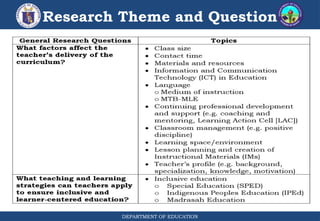 DEPARTMENT OF EDUCATION
Research Theme and Question
 