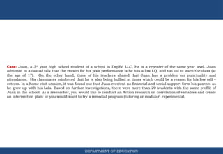 DEPARTMENT OF EDUCATION
Individual Work: Make a title, statement of the problem,
sub-problems and hypothesis based on the case study.
Case: Juan, a 3rd
year high school student of a school in DepEd LLC. He is a repeater of the same year level. Juan
admitted in a casual talk that the reason for his poor performance is he has a low I.Q. and too old to learn the class (at
the age of 17). On the other hand, three of his teachers shared that Juan has a problem on punctuality and
attendance. His classmates reinforced that he is also being bullied at times which could be a reason for his low self –
esteem. In a home visit session, it was found out that Juan received no financial and social support form his parents as
he grow up with his Lola. Based on further investigations, there were more than 20 students with the same profile of
Juan in the school. As a researcher, you would like to conduct an Action research on correlation of variables and create
an intervention plan; or you would want to try a remedial program (tutoring or modular) experimental.
 