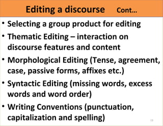 EEddiittiinngg aa ddiissccoouurrssee CCoonntt…… 
• Selecting a group product for editing 
• Thematic Editing – interaction on 
discourse features and content 
• Morphological Editing (Tense, agreement, 
case, passive forms, affixes etc.) 
• Syntactic Editing (missing words, excess 
words and word order) 
• Writing Conventions (punctuation, 
capitalization and spelling) 
13 
 