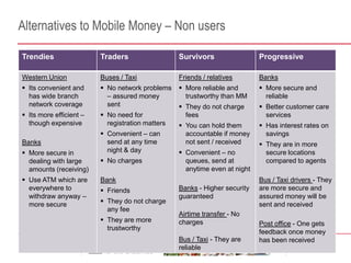 Disappointments from agents when one wants to withdraw money and they do not have
