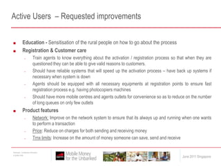 Alternatives to Mobile Money – Actives & Inactives