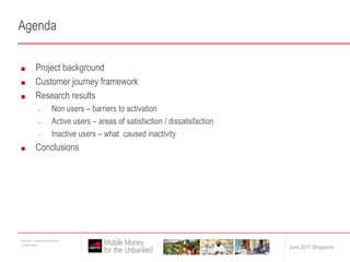 AgendaProject backgroundCustomer journey frameworkResearch resultsNon users – barriers to activationActive users – areas of satisfaction / dissatisfactionInactive users – what  caused inactivityConclusions