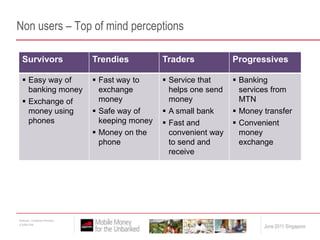 Non users – Top of mind perceptions