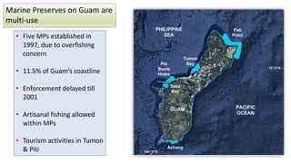 • Five MPs established in
1997, due to overfishing
concern
• 11.5% of Guam’s coastline
• Enforcement delayed till
2001
• Artisanal fishing allowed
within MPs
• Tourism activities in Tumon
& Piti
Marine Preserves on Guam are
multi-use
 