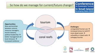 So how do we manage for current/future change?
tourism
coral reefs
Challenges:
unregulated human use 
increased stress to reefs
more dead corals 
unhealthy or dead reefs 
unhappy tourists
Opportunities:
New partnerships
between science,
resource managers,
tourist industry,
political leadership 
better management of
local stressors 
increased resilience
 