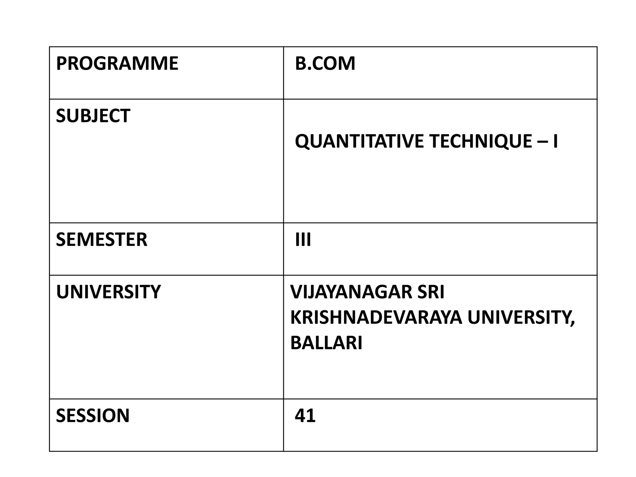 PROGRAMME B.COM
SUBJECT
QUANTITATIVE TECHNIQUE – I
SEMESTER III
UNIVERSITY VIJAYANAGAR SRI
KRISHNADEVARAYA UNIVERSITY,
BALLARI
SESSION 41
 
