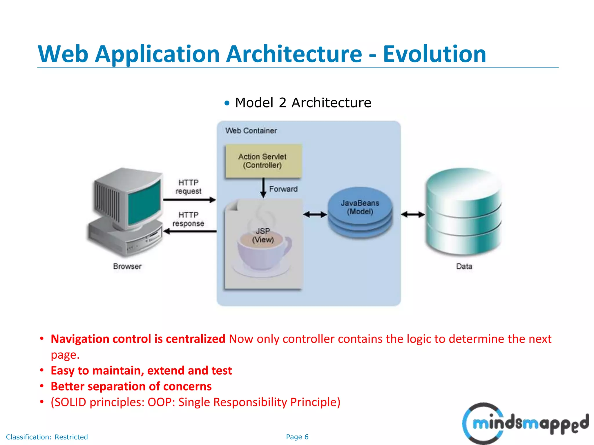 Page 6Classification: Restricted
Web Application Architecture - Evolution
• Model 2 Architecture
pag
e 6
• Navigation control is centralized Now only controller contains the logic to determine the next
page.
• Easy to maintain, extend and test
• Better separation of concerns
• (SOLID principles: OOP: Single Responsibility Principle)
 