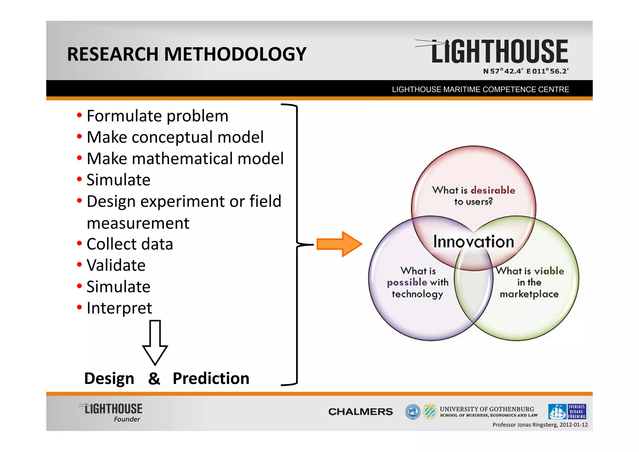 RESEARCH METHODOLOGY
  Founder                       LIGHTHOUSE MARITIME COMPETENCE CENTRE


• Formulate problem
• Make conceptual model
• Make mathematical model
• Simulate
• Design experiment or field 
  measurement
• Collect data
• Validate
• Simulate
• Interpret


 Design & Prediction

                                                    Professor Jonas Ringsberg, 2012‐01‐12
 