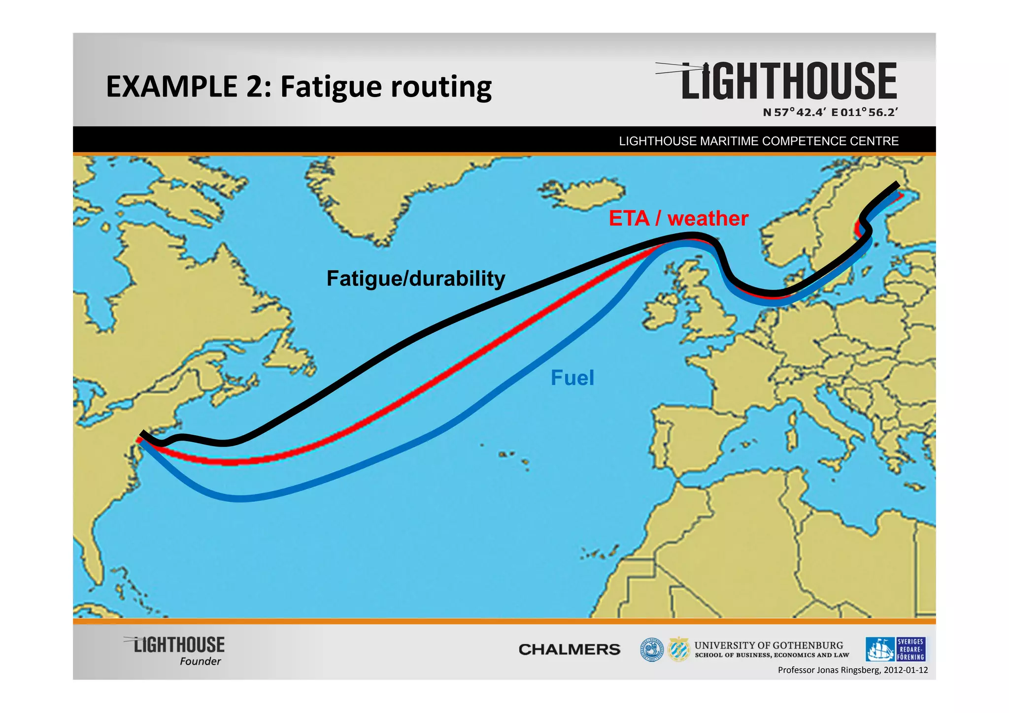 EXAMPLE 2: Fatigue routing
  Founder                                 LIGHTHOUSE MARITIME COMPETENCE CENTRE




                                          ETA / weather

              Fatigue/durability



                                   Fuel




                                                              Professor Jonas Ringsberg, 2012‐01‐12
 