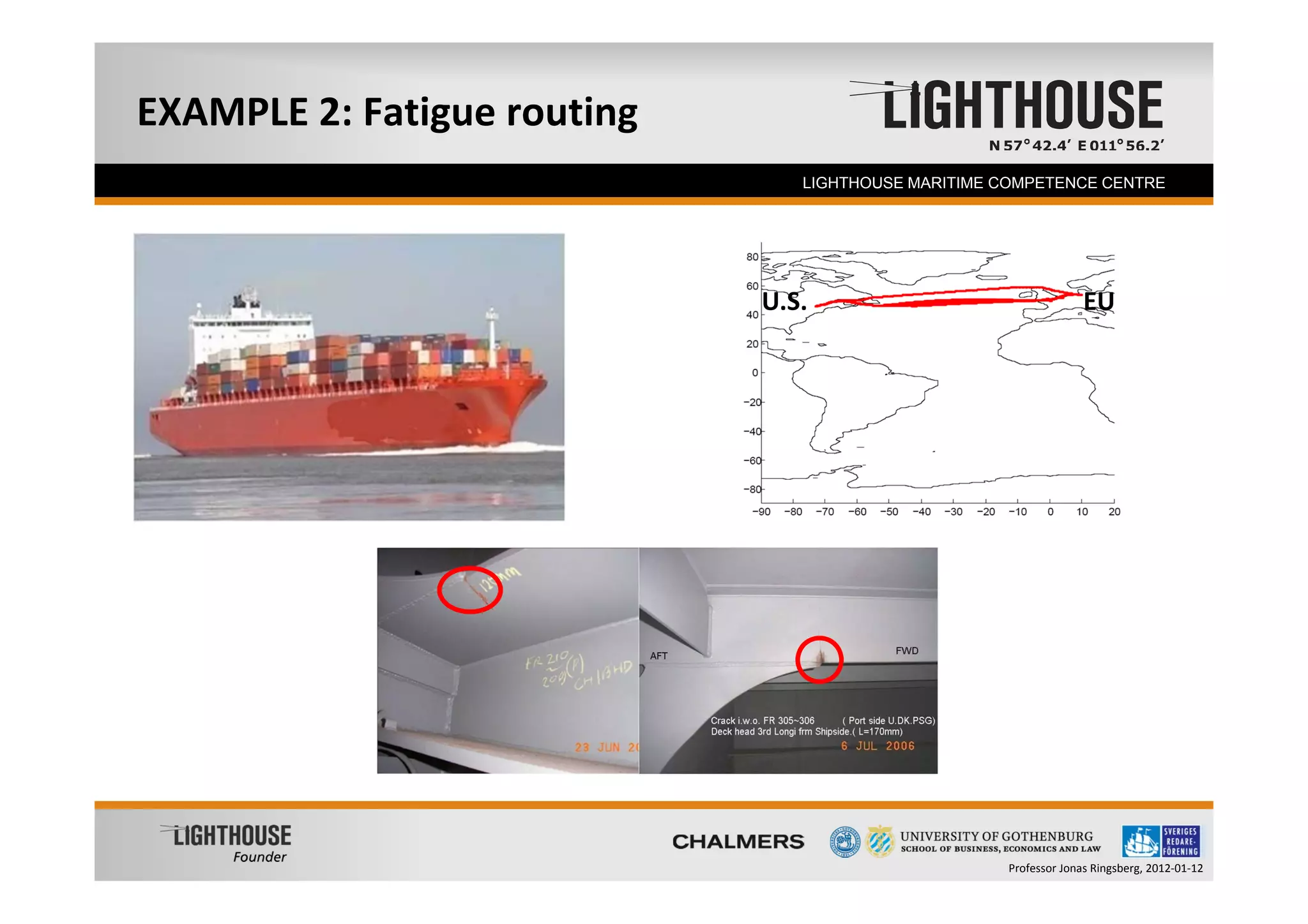 EXAMPLE 2: Fatigue routing
  Founder                       LIGHTHOUSE MARITIME COMPETENCE CENTRE




                             U.S.                                 EU




                                                    Professor Jonas Ringsberg, 2012‐01‐12
 