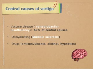 Central causes of vertigo 
• Vascular disease ( vertebrobasilar 
insufficiency): 50% of central causes 
• Demyelinating (Multiple sclerosis) 
• Drugs (anticonvulsants, alcohol, hypnotics) 
 