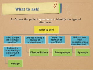 What to ask! 
2- Or ask the patient questions to identify the type of 
dizziness. 
 