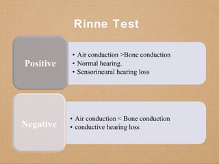 Rinne Test 
 