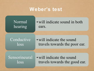 Weber’s test 
 