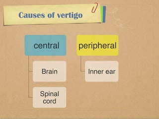 Causes of vertigo 
 