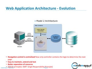 Page 6Classification: Restricted
Web Application Architecture - Evolution
• Model 2 Architecture
pag
e 6
• Navigation control is centralized Now only controller contains the logic to determine the next
page.
• Easy to maintain, extend and test
• Better separation of concerns
• (SOLID principles: OOP: Single Responsibility Principle)
 