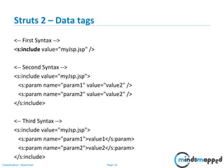Struts 2 - Hibernate Integration | PPT