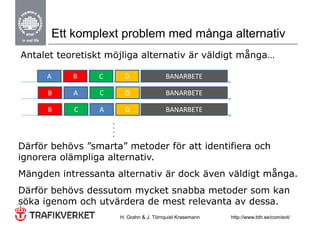 Ett komplext problem med många alternativ
Antalet teoretiskt möjliga alternativ är väldigt många…
                                                  å

      A    B     C           D                BANARBETE

      B    A     C            D               BANARBETE

      B    C     A   ....     D               BANARBETE



Därför behövs ”smarta” metoder för att identifiera och
ignorera olämpliga alternativ.
Mängden intressanta alternativ är dock även väldigt många.
Därför behövs dessutom mycket snabba metoder som kan
söka igenom och utvärdera de mest relevanta av dessa
                                               dessa.
                            H. Grahn & J. Törnquist Krasemann   http://www.bth.se/com/eot/
 