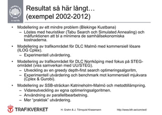 Resultat så här långt…
        (exempel 2002-2012)
•   Modellering av ett mindre problem (Blekinge Kustbana)
     – Löstes med heuristiker (Tabu Search och Simulated Annealing) och
       målfunktionen att bl a minimera de samhällsekonomiska
       kostnaderna.
•   Modellering av trafikområdet för DLC Malmö med kommersiell lösare
    (ILOG Cplex)
          Cplex).
      – Experimentell utvärdering.
•   Modellering av trafikområdet för DLC Norrköping med fokus på STEG-
    området (
       å     (viss samverkan med UU/STEG).
                                      /S G)
     – Utveckling av en greedy depth-first search optimeringsalgoritm,
     – Experimentell utvärdering och benchmark mot kommersiell mjukvara
         p                     g                                    j
       (Cplex & Gurobi).
•   Modellering av SSB-sträckan Katrineholm-Malmö och metodtillämpning.
     – Vid
       Vidareutveckling av egna optimeringsalgoritmen.
               t   kli             ti  i    l it
     – Användning av parallellbearbetning.
     – Mer “praktisk” utvärdering.
                                g

                          H. Grahn & J. Törnquist Krasemann   http://www.bth.se/com/eot/
 