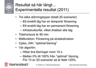 Resultat så här långt…
Experimentella resultat (2011)
• Tre olika störningstyper (totalt 20 scenarier)
   – Ett enskilt tåg har en temporär försening
                   g            p             g
   – Ett enskilt tåg har en permanent försening
   – Infrastrukturfel vilket drabbar alla tåg
     Infrastrukturfel,
• Tidshorisont är 90 min
• Målf kti
  Målfunktion: Fö
                Försening på slutdestination
                       i     å l td ti ti
• Cplex, 24h; ”optimal lösning”
• Vår algoritm;
   – Hittar bra lösningar inom 10 s.
   – Mellan 0% till 100% från ”optimal” lösning.
     För 13 av 20 scenarier så är felet <25%
                                          <25%.
               H. Grahn & J. Törnquist Krasemann   http://www.bth.se/com/eot/
 
