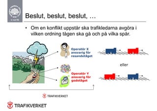 Beslut, beslut, beslut, …
• Om en konflikt uppstår ska trafikledarna avgöra i
  vilken ordning tågen ska gå och på vilka spår.

                     Operatör X
                     ansvarig för
                     resandetåget


                                           eller

                     Operatör Y
                     ansvarig för
                     godståget
 