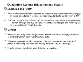  Education and Health
o “IN-SCT had a positive impact because we are constantly checking and followingup
on school attendance, it is one of the most important jobs we do.” [SCT, SNNP]
o “Positive change in immunisation of children is due to improved awareness among
women through the BCC sessions, vaccination campaigns and follow up on
co-responsibilities.” [PSNP, Oromia]
 Gender
 Innovations in programme design benefit women more than men (e.g. transition
of pregnant women from Public Works to TDS).
 Women’s empowerment has increased. (“Women have developed a sense of
power in controlling resources and making decisions.” [HEW, Oromia])
 Female-headed households were deliberately targeted.
Qualitative Results: Education and Health
 