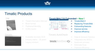 Timatic Autocheck Session4_3-Aitaliyeva.pdf