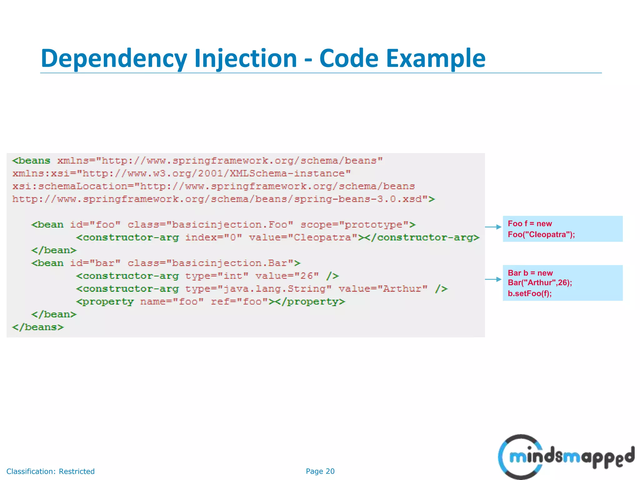 Page 20Classification: Restricted
Dependency Injection - Code Example
20
Foo f = new
Foo("Cleopatra");
Bar b = new
Bar("Arthur",26);
b.setFoo(f);
 
