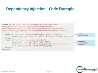 Page 20Classification: Restricted
Dependency Injection - Code Example
20
Foo f = new
Foo("Cleopatra");
Bar b = new
Bar("Arthur",26);
b.setFoo(f);
 