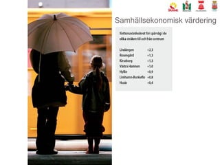 Folkets Park idag