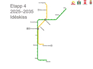 Etapp 1före 2020DalhemFredriksdalLasarettetKnutpunktenH+