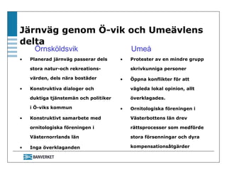 Järnväg genom Ö-vik och Umeävlens delta Planerad järnväg passerar dels stora natur-och rekreations-värden, dels nära bostäder Konstruktiva dialoger och duktiga tjänstemän och politiker i Ö-viks kommun Konstruktivt samarbete med ornitologiska föreningen i Västernorrlands län Inga överklaganden  Protester av en mindre grupp skrivkunniga personer  Öppna konflikter för att vägleda lokal opinion, allt överklagades. Ornitologiska föreningen i Västerbottens län drev rättsprocesser som medförde stora försenningar och dyra kompensationsåtgärder Örnsköldsvik Umeå 