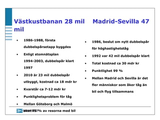 Västkustbanan 28 mil  Madrid-Sevilla 47 mil 1986-1988, första dubbelspårsetapp byggdes Enligt stomnätsplan 1994-2003, dubbelspår klart 1997 2010 är 23 mil dubbelspår utbyggt, kostnad ca 18 mdr kr Kvarstår ca 7-12 mdr kr Punklighetsproblem för tåg Mellan Göteborg och Malmö sker 75 % av resorna med bil  1986, beslut om nytt dubbelspår för höghastighetståg 1992 var 42 mil dubbelspår klart Total kostnad ca 30 mdr kr  Punktlighet 99 % Mellan Madrid och Sevilla är det fler människor som åker tåg än bil och flyg tillsammans  