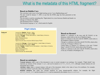 What is the metadata of this HTML fragment?
Based on Dublin Core
The contributor and creator is the flight booking service “www.flightbookings.com”.
The date would be January 1st, 2003, in case that the HTML page has been generated on that
specific date.
The description would be something like “flight details for a travel between Madrid and Seattle via
Chicago on February 8th, 2004”.
The document format is “HTML”.
The document language is “en”, which stands for English




                                                                        Based on thesauri
                                                                        Madrid is a reference to the term with ID 7010413 in the
                                                                        thesaurus, which refers to the city of Madrid in Spain.
                                                                        Spain is a reference to the term with ID 1000095, which refers to
                                                                        the kingdom of Spain in Europe.
                                                                        Chicago is a reference to the term with ID 7013596, which refers
                                                                        to the city of Chicago in Illinois, US.
                                                                        United States of America is a reference to the term “United
                                                                        States” with ID 7012149, which refers to the US nation.
                                                                        Seattle is a reference to the term with ID 7014494, which refers
                                                                        to the city of Seattle in Washington, US.




Based on ontologies
Concept instances relate a part of the document to one or several concepts in an ontology. For example, “Flight details” may
represent an instance of the concept Flight, and can be named as AA7615_Feb08_2003, although concept instances do not
necessarily have a name.
Attribute values relate a concept instance with part of the document, which is the value of one of its attributes. For example,
“American Airlines” can be the value of the attribute companyName.
Relation instances that relate two concept instances by some domain-specific relation. For example, the flight
AA7615_Feb08_2003 and the location Madrid can be connected by the relation departurePlace
 