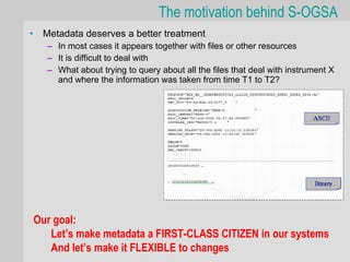 The motivation behind S-OGSA
•    Metadata deserves a better treatment
      – In most cases it appears together with files or other resources
      – It is difficult to deal with
      – What about trying to query about all the files that deal with instrument X
        and where the information was taken from time T1 to T2?




    Our goal:
       Let’s make metadata a FIRST-CLASS CITIZEN in our systems
       And let’s make it FLEXIBLE to changes
 