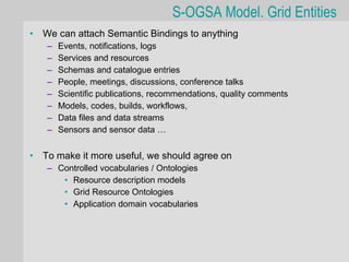 S-OGSA Model. Grid Entities
•   We can attach Semantic Bindings to anything
    –   Events, notifications, logs
    –   Services and resources
    –   Schemas and catalogue entries
    –   People, meetings, discussions, conference talks
    –   Scientific publications, recommendations, quality comments
    –   Models, codes, builds, workflows,
    –   Data files and data streams
    –   Sensors and sensor data …


•   To make it more useful, we should agree on
    – Controlled vocabularies / Ontologies
       • Resource description models
       • Grid Resource Ontologies
       • Application domain vocabularies
 