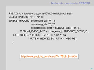 Metadata queries in SPARQL


PREFIX suc: <http://www.ontogrid.net/OWL/Satellite_Use_Case#>
SELECT ?PRODUCT ?P_T1 ?P_T2
WHERE { ?PRODUCT suc:sensing_start ?P_T1 ;
                      suc:sensing_stop ?P_T2 ;
                      suc:represents_event ?PRODUCT_EVENT_TYPE .
         ?PRODUCT_EVENT_TYPE suc:plan_event_id ?PRODUCT_EVENT_ID .
    FILTER(REGEX(?PRODUCT_EVENT_ID, ".*RA.*") &&
                     ?P_T2 >= 192067200 && ?P_T1 <= 197247599 )
   }




          http://www.youtube.com/watch?v=TSbb_8vmKvk


                                                                     64
 