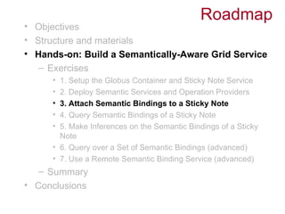Roadmap
• Objectives
• Structure and materials
• Hands-on: Build a Semantically-Aware Grid Service
   – Exercises
     • 1. Setup the Globus Container and Sticky Note Service
     • 2. Deploy Semantic Services and Operation Providers
     • 3. Attach Semantic Bindings to a Sticky Note
     • 4. Query Semantic Bindings of a Sticky Note
     • 5. Make Inferences on the Semantic Bindings of a Sticky
       Note
     • 6. Query over a Set of Semantic Bindings (advanced)
     • 7. Use a Remote Semantic Binding Service (advanced)
   – Summary
• Conclusions
 
