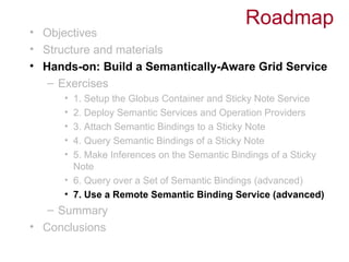 Roadmap
• Objectives
• Structure and materials
• Hands-on: Build a Semantically-Aware Grid Service
   – Exercises
     • 1. Setup the Globus Container and Sticky Note Service
     • 2. Deploy Semantic Services and Operation Providers
     • 3. Attach Semantic Bindings to a Sticky Note
     • 4. Query Semantic Bindings of a Sticky Note
     • 5. Make Inferences on the Semantic Bindings of a Sticky
       Note
     • 6. Query over a Set of Semantic Bindings (advanced)
     • 7. Use a Remote Semantic Binding Service (advanced)
   – Summary
• Conclusions
 