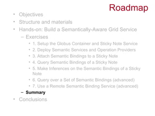 Roadmap
• Objectives
• Structure and materials
• Hands-on: Build a Semantically-Aware Grid Service
   – Exercises
      • 1. Setup the Globus Container and Sticky Note Service
      • 2. Deploy Semantic Services and Operation Providers
      • 3. Attach Semantic Bindings to a Sticky Note
      • 4. Query Semantic Bindings of a Sticky Note
      • 5. Make Inferences on the Semantic Bindings of a Sticky
        Note
      • 6. Query over a Set of Semantic Bindings (advanced)
      • 7. Use a Remote Semantic Binding Service (advanced)
   – Summary
• Conclusions
 