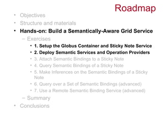 Roadmap
• Objectives
• Structure and materials
• Hands-on: Build a Semantically-Aware Grid Service
   – Exercises
     • 1. Setup the Globus Container and Sticky Note Service
     • 2. Deploy Semantic Services and Operation Providers
     • 3. Attach Semantic Bindings to a Sticky Note
     • 4. Query Semantic Bindings of a Sticky Note
     • 5. Make Inferences on the Semantic Bindings of a Sticky
       Note
     • 6. Query over a Set of Semantic Bindings (advanced)
     • 7. Use a Remote Semantic Binding Service (advanced)
   – Summary
• Conclusions
 
