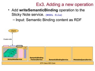 Ex3. Adding a new operation
           • Add writeSemanticBinding operation to the
             Sticky Note service. (WSDL file)
             – Input: Semantic Binding content as RDF

                     Client



Create-note




                                 EPR
                    key
                 key
           RP key ...
                RP
      RP        RP         ...
 RP        RP        ...
                                       SemanticBinding
       StickyNoteService                FactoryService     SemanticBindingService   MetadataQueryService

                                                  GT4 Java WS Core
 