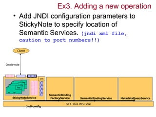 Ex3. Adding a new operation
           • Add JNDI configuration parameters to
             StickyNote to specify location of
             Semantic Services. (jndi xml file,
                      caution to port numbers!!)
                 Client



Create-note




                                           EPR
                    key
                 key
           RP key ...
                RP
      RP        RP         ...
 RP        RP        ...
                                                 SemanticBinding
       StickyNoteService                          FactoryService     SemanticBindingService   MetadataQueryService

                                                            GT4 Java WS Core
                                 Jndi-config
 