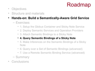 Roadmap
• Objectives
• Structure and materials
• Hands-on: Build a Semantically-Aware Grid Service
   – Exercises
     • 1. Setup the Globus Container and Sticky Note Service
     • 2. Deploy Semantic Services and Operation Providers
     • 3. Attach Semantic Bindings to a Sticky Note
     • 4. Query Semantic Bindings of a Sticky Note
     • 5. Make Inferences on the Semantic Bindings of a Sticky
       Note
     • 6. Query over a Set of Semantic Bindings (advanced)
     • 7. Use a Remote Semantic Binding Service (advanced)
   – Summary
• Conclusions
 