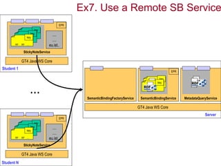 Ex7. Use a Remote SB Service
                                        EPR
                          key
                       key         ....
                 RP key
                      RP ...
            RP    RP      ...      ....
       RP    RP     ...          eu.ist..
                 StickyNoteService

             GT4 Java WS Core
Student 1
                                                                                                                    EPR
                                                                                                                                    ..............
                                                                                           ..............
                                                                                           ..............
                                                                                                              key                   ..............
                                                                                                                               ..............
                                                                                                                                   ................
                                                                                                                               ..............




                          ...
                                                                                      ..............
                                                                                          ................
                                                                                      ..............
                                                                                           ..............
                                                                                                             key                    ..............
                                                                                                                              ................
                                                                                                                                    ..............
                                                                                                                               ..............
                                                                                     ................
                                                                                           ..............                      ..............
                                                                                      ..............
                                                                                      ..............




                                                SemanticBindingFactoryService    SemanticBindingService                   MetadataQueryService

                                                                                GT4 Java WS Core
                                                                                                                                                      Server
                                        EPR
                          key
                       key         ....
                 RP key
                      RP ...
            RP    RP      ...      ....
       RP    RP     ...          eu.ist..
                 StickyNoteService

             GT4 Java WS Core
Student N
 