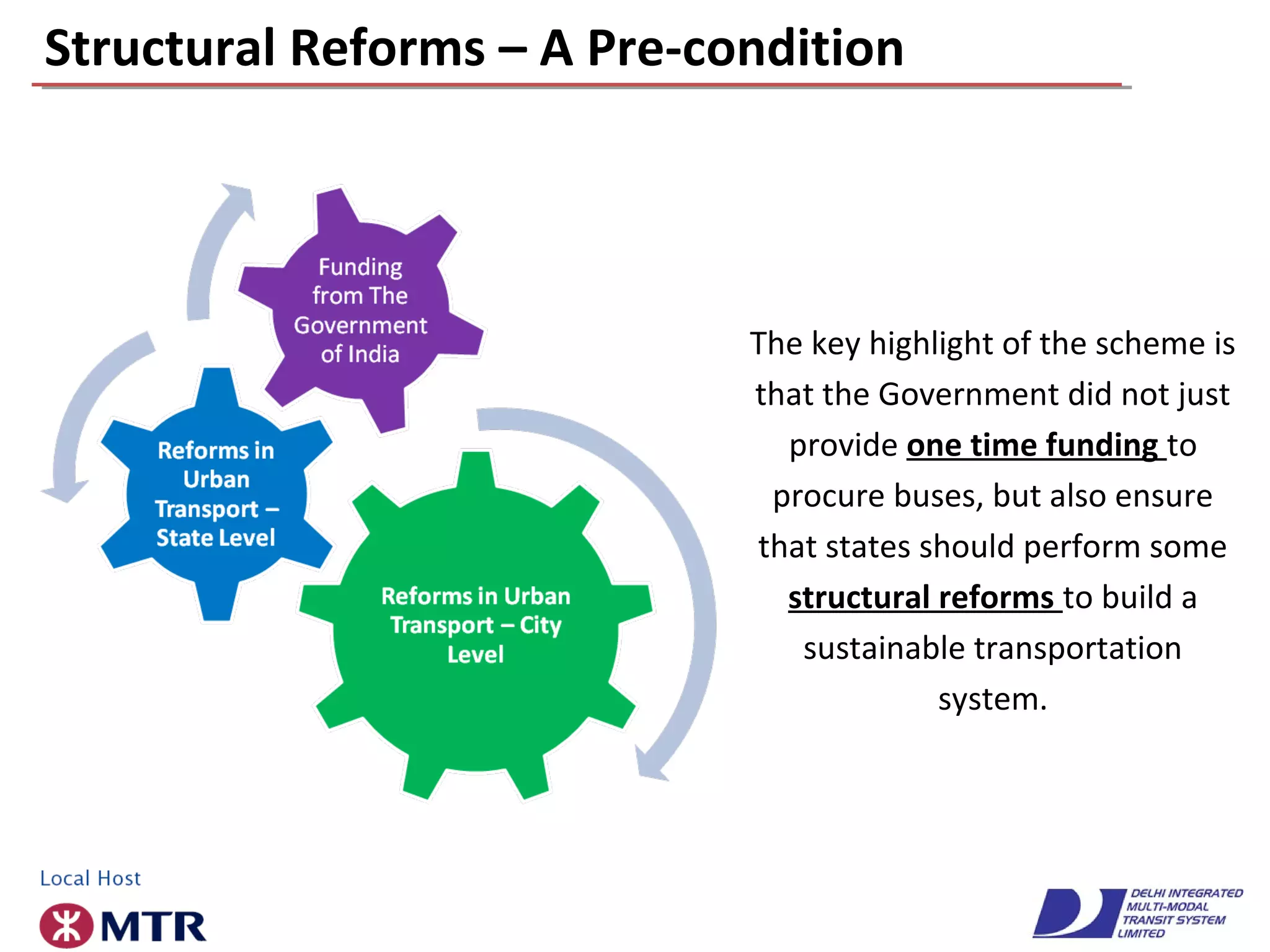 Structural Reforms – A Pre-condition
The key highlight of the scheme is
that the Government did not just
provide one time funding to
procure buses, but also ensure
that states should perform some
structural reforms to build a
sustainable transportation
system.
 
