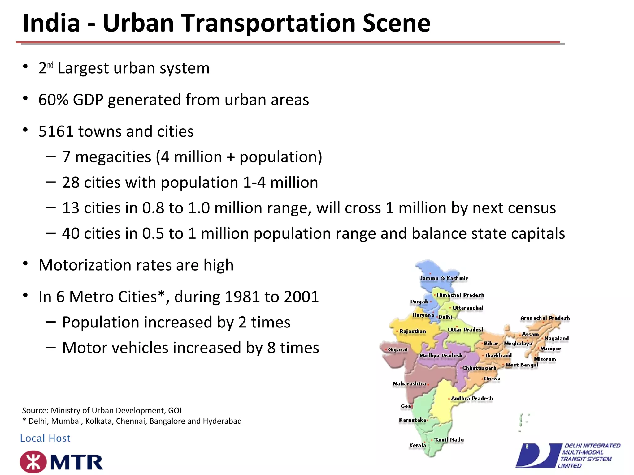 • 2nd
Largest urban system
• 60% GDP generated from urban areas
• 5161 towns and cities
– 7 megacities (4 million + population)
– 28 cities with population 1-4 million
– 13 cities in 0.8 to 1.0 million range, will cross 1 million by next census
– 40 cities in 0.5 to 1 million population range and balance state capitals
• Motorization rates are high
• In 6 Metro Cities*, during 1981 to 2001
– Population increased by 2 times
– Motor vehicles increased by 8 times
India - Urban Transportation Scene
Source: Ministry of Urban Development, GOI
* Delhi, Mumbai, Kolkata, Chennai, Bangalore and Hyderabad
 