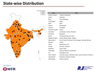 State-wise Distribution
State Cities
Andhra Pradesh Tirupati, Hyderabad
Assam Guwahati
Bihar Patna Bodhgaya
Chhattisgarh Raipur
Delhi Delhi
Gujarat Ahmedabad
Haryana Faridabad
Himachal Pradesh Shimla
Jharkhand Jamshedpur, Ranchi, Dhanbad
Karnataka Bangalore
Kerala Thiruvananthapuram, Kochi
Madhya Pradesh Indore, Bhopal, Ujjain, Jabalpur
Maharashtra Pune, Pimpri Chinchwad, Thane, Nagpur, Nanded, Mumbai
Manipur Imphal
Orissa Bubneshwar, Puri
Punjab Amritsar, Ludhiana
Rajasthan Jaipur, Ajmer
Tamil Nadu Chennai, Madurai, Coimbatore
UT Chandigarh, Goa
Uttar Pradesh Lucknow, Kanpur, Allahabad, Agra, Varanasi, Meerut, Mathura
Uttarakhand Dehradun, Haridwar, Nanital
West Bengal Kolkata, Asansol
 
